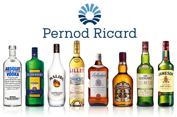 Uma Viagem pelo Portfólio da Pernod Ricard