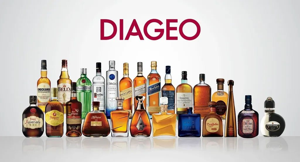 Linha de produtos Diageo incluindo Johnnie Walker Swing e outros whiskies renomados.